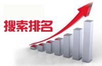 提升淘寶免費(fèi)搜索流量的要點(diǎn)有哪些？