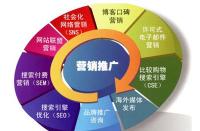 淘寶天貓標(biāo)簽權(quán)重是什么？如何才能做到有權(quán)重？