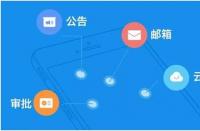 網店修改商品價格是該注意哪些？