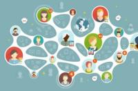 手淘問(wèn)大家有什么作用？