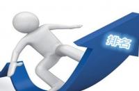 直通車出錢多卻展現(xiàn)低是怎么回事？