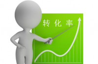 怎樣修改商品的歷史最低價(jià)？