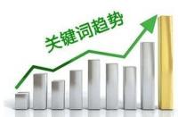 手淘搜索流量的分配規(guī)則有哪些？