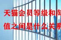 天貓會(huì)員等級(jí)和淘氣值之間是什么關(guān)系？